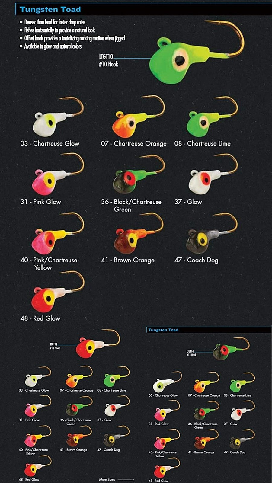 Lindy LTGT1403 Tungsten Toad Chartreuse Glow, #14