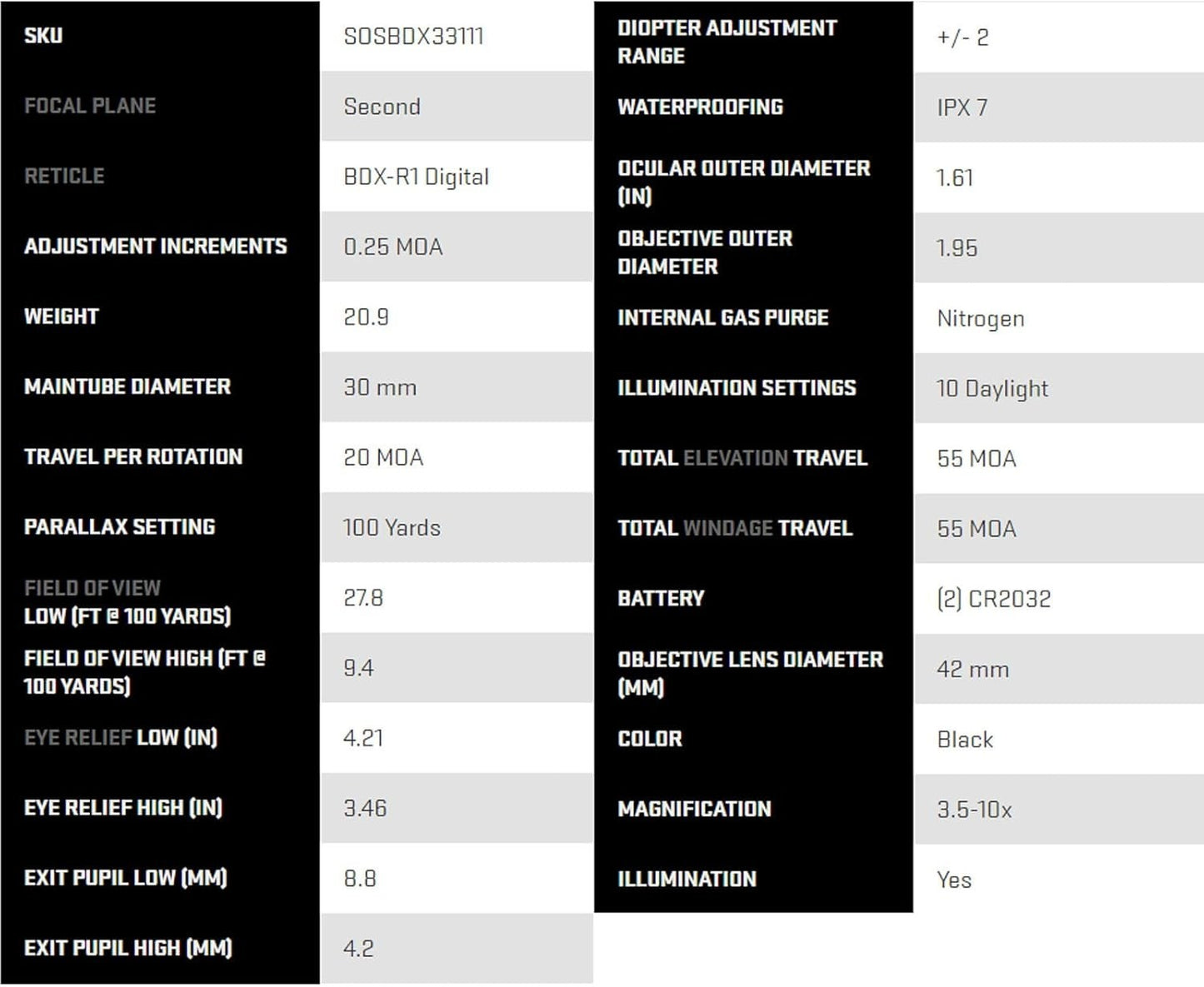 SIG SAUER SOSBDX33111 SIERRA3BDX 3.5-10X42 MM BDX-R1 DIGITAL RETICLE RIFLE SCOPE