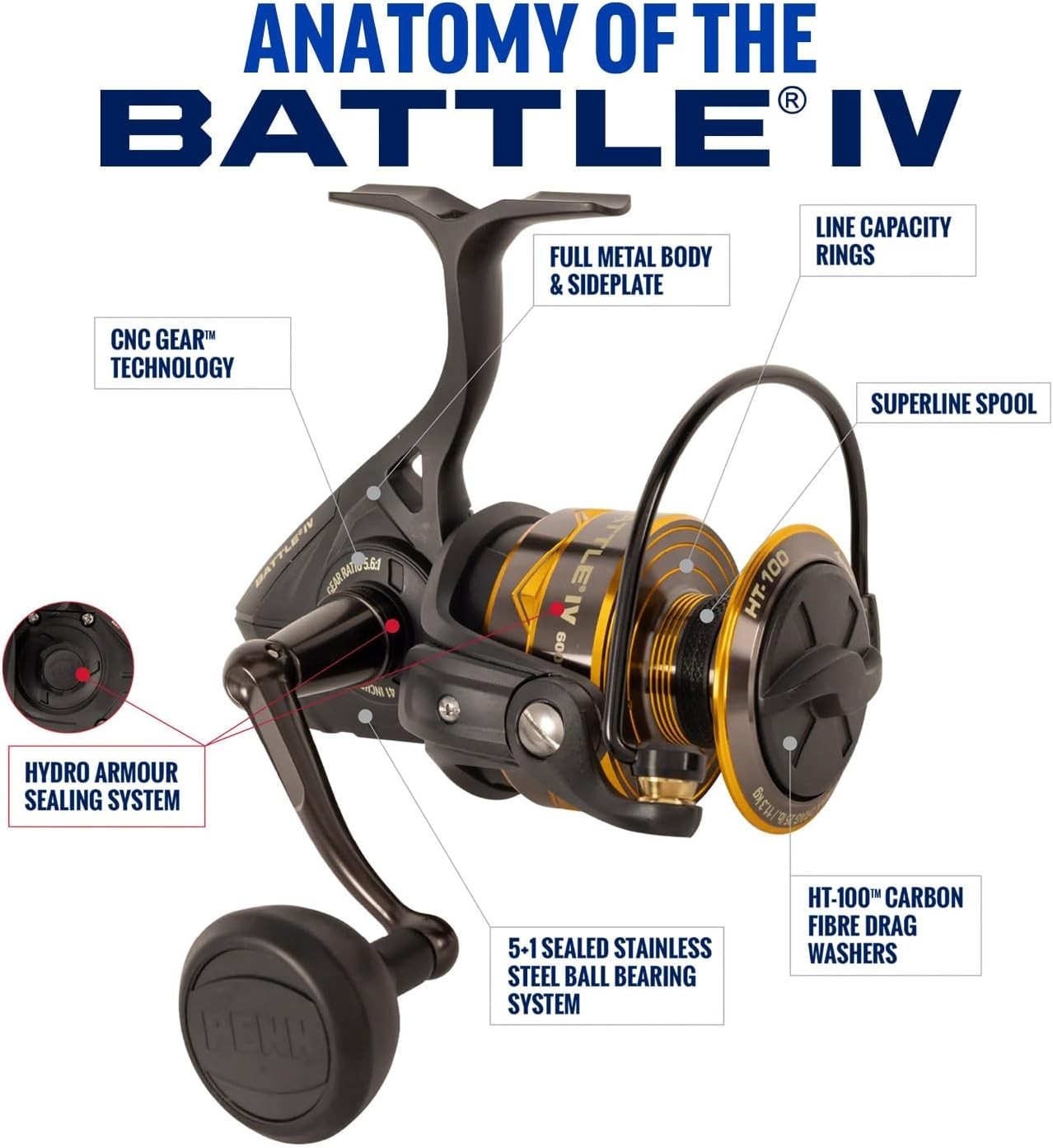 PENN Battle IV Spinning Reel 1000/2000 Saltwater Inshore Full Metal Body