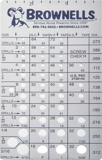Brownells Screw Chek'r Metric or U.S.