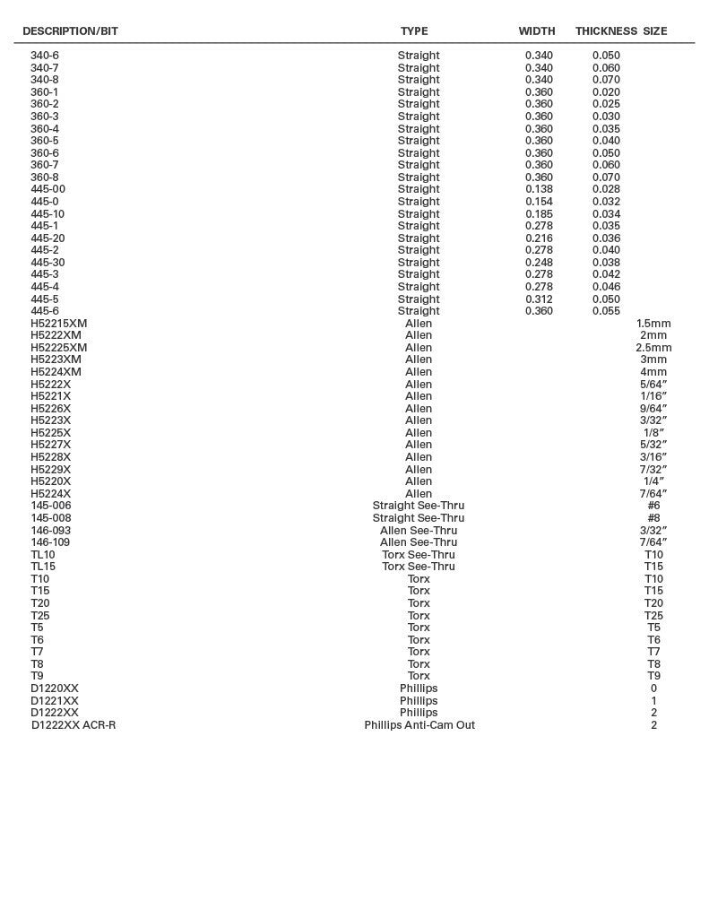 Brownells Magna-Tip Full Update Set