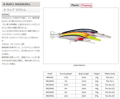 Rapala X-Rap Magnum 30 Sailfish UV