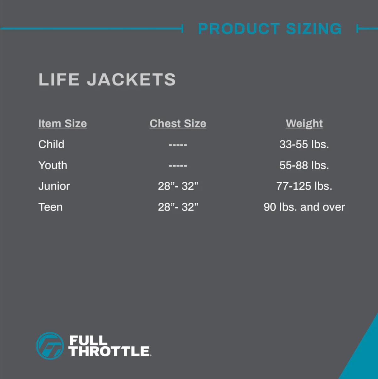 Full Throttle Child Water Buddies Turtle Life Vest – 33-55 lbs