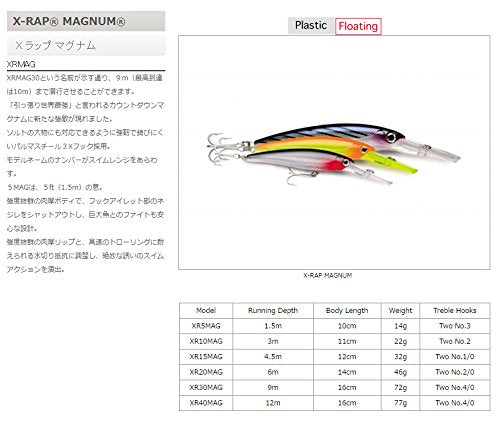 Rapala X Rap Magnum 40