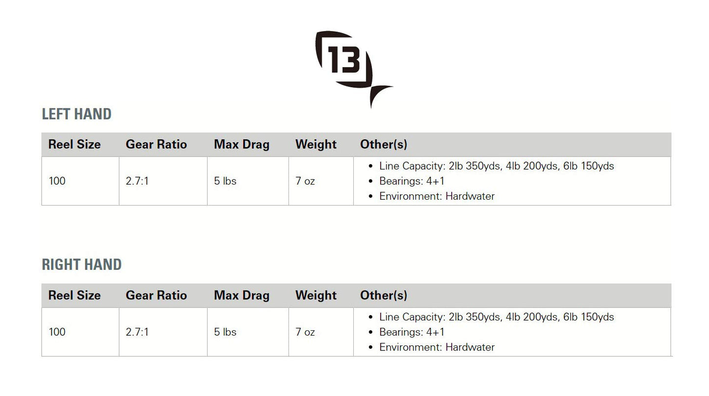 13 FISHING - Black Betty 6061 - Inline Ice Fishing Reels Right Handed