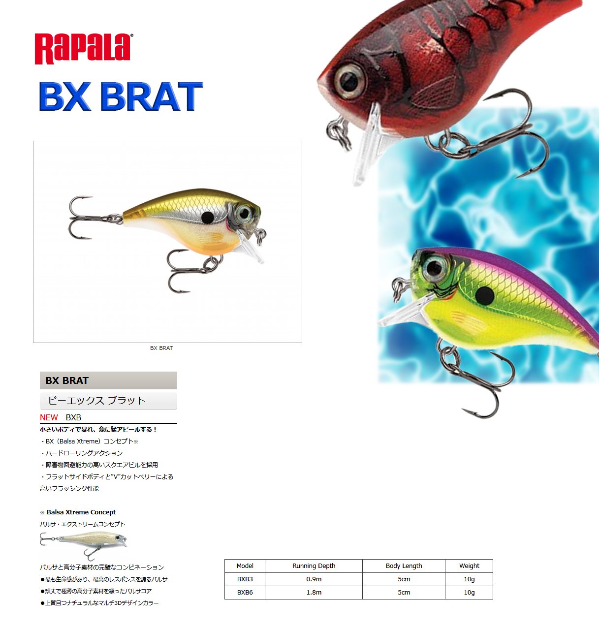 Rapala Balsa Xtreme Brat 06 Silver