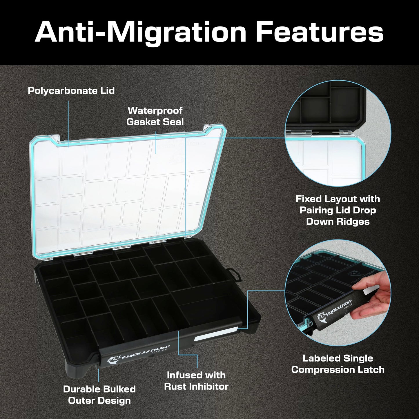 Evolution Fishing BallistiX Terminal Tackle Tray - Waterproof, Anti-Corrosion, One Hand Latch, Clear Lid, Lure Box, Tackle Storage