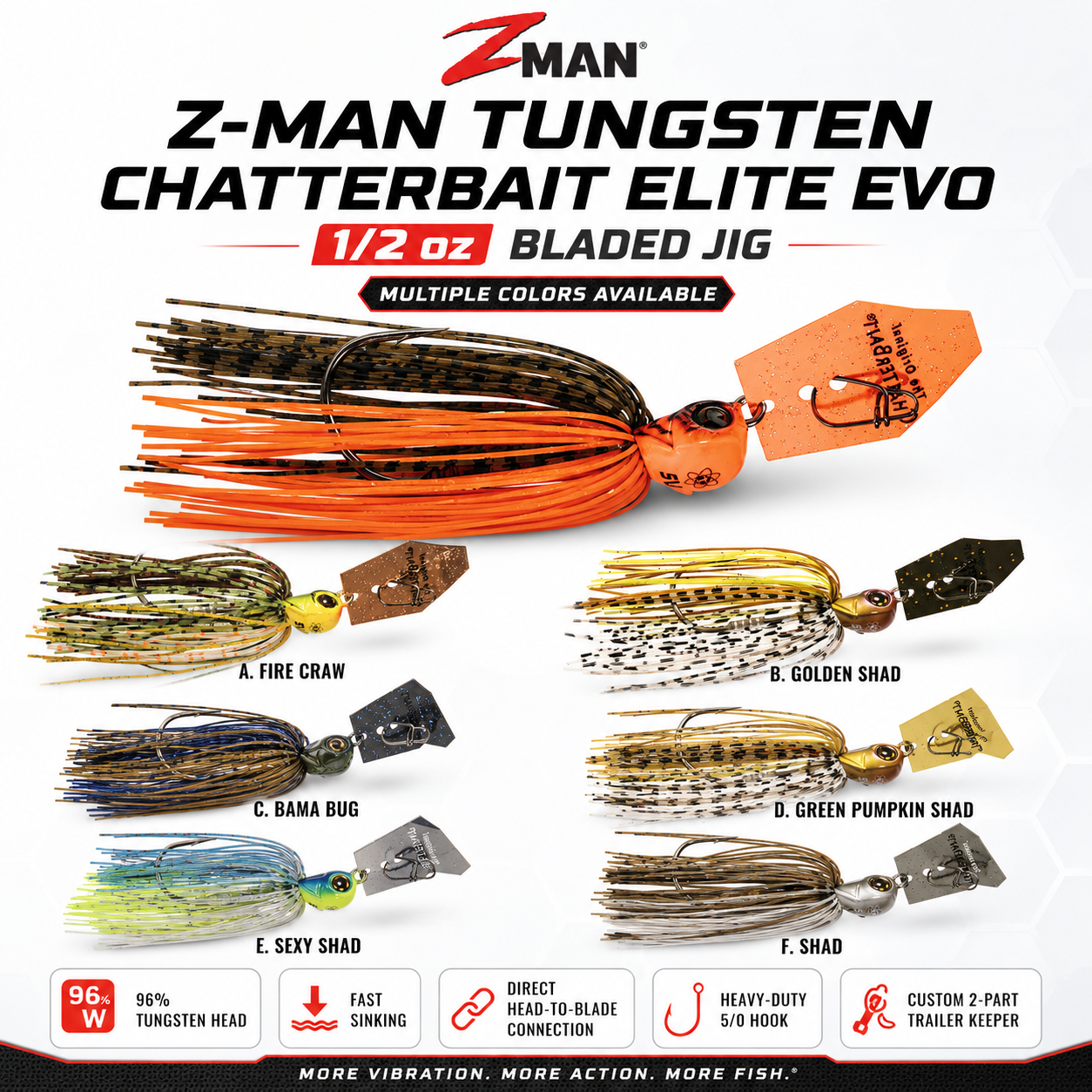 Z-Man Tungsten ChatterBait Elite EVO 1/2 oz Bladed Jig