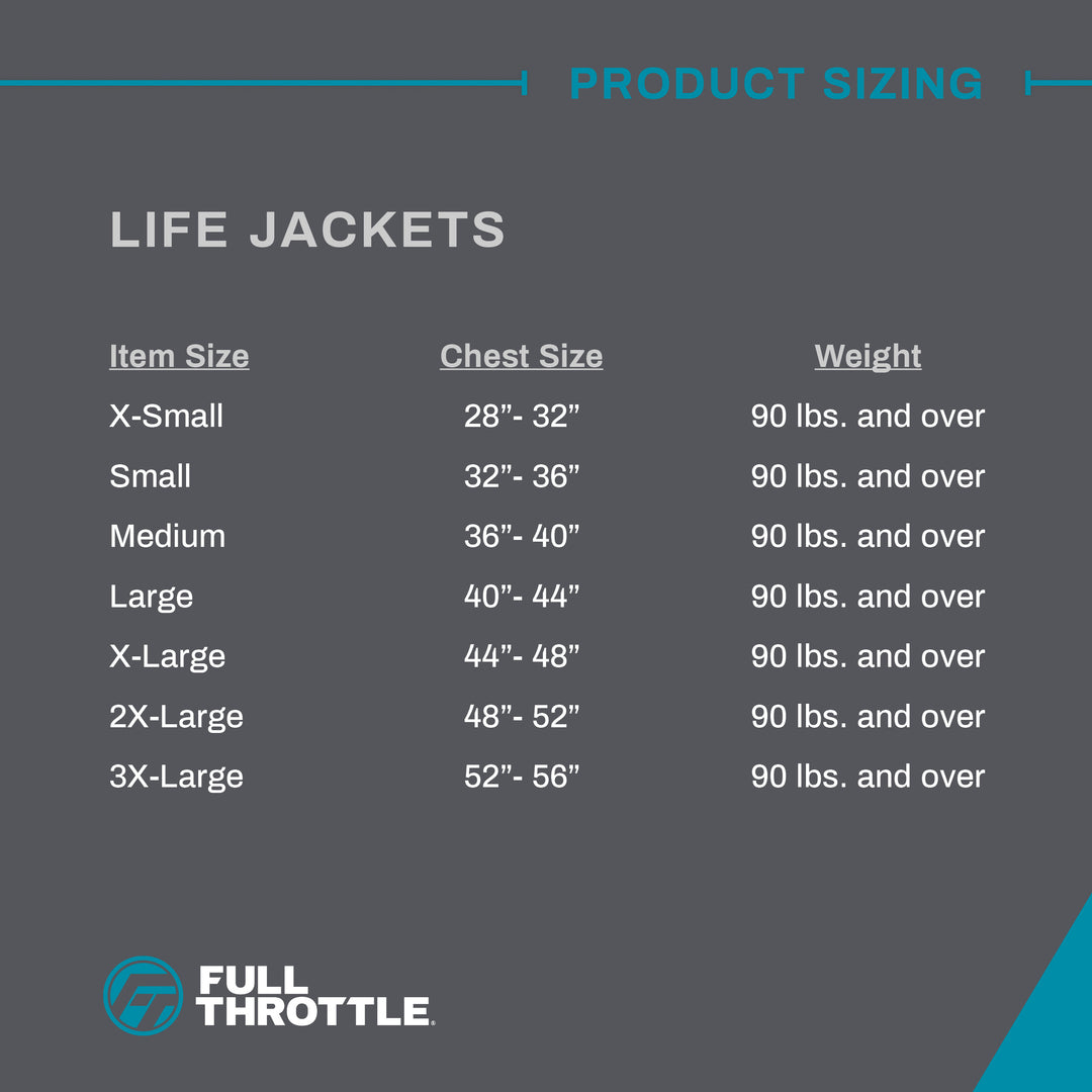 Full Throttle life jacket size chart: Medium fits a 36 to 40 inch chest, wearer weight 90 pounds and over