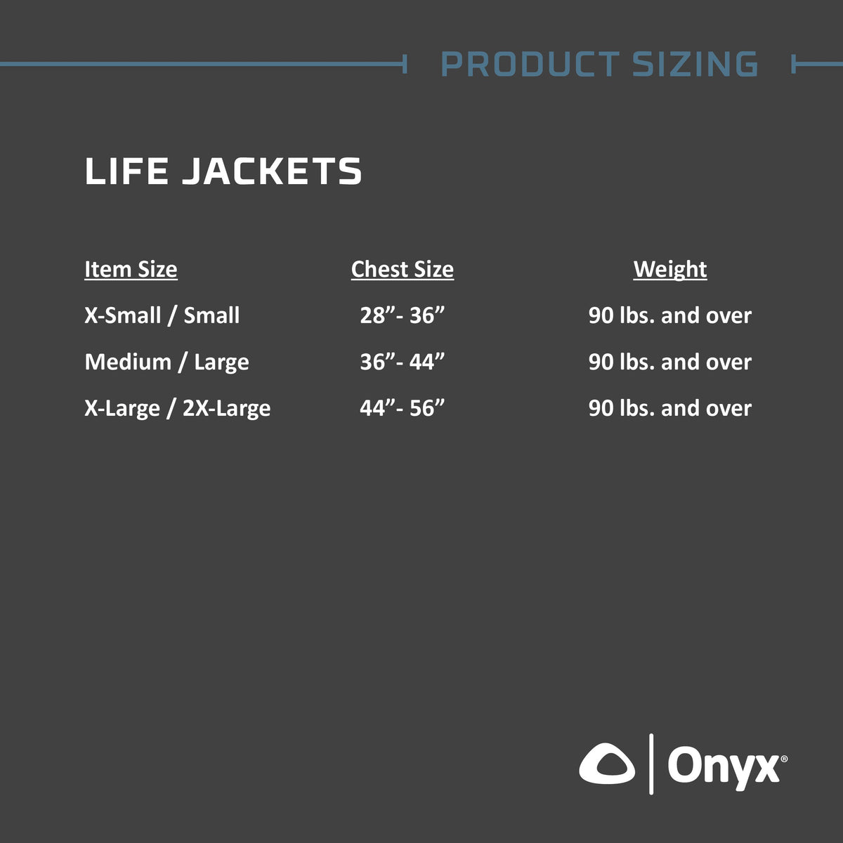Onyx life jacket size chart: Medium/Large fits a 36–44 inch chest and wearers 90 pounds and over